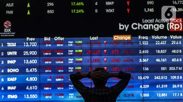 FOTO: PPKM Diperpanjang, IHSG Melemah Pada Sesi Pertama