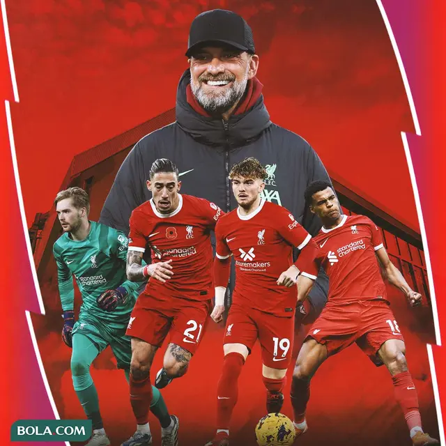 Liverpool - Jurgen Klopp, Caoimhin Kelleher, Kostas Tsimikas, Harvey Elliott, Cody Gakpo