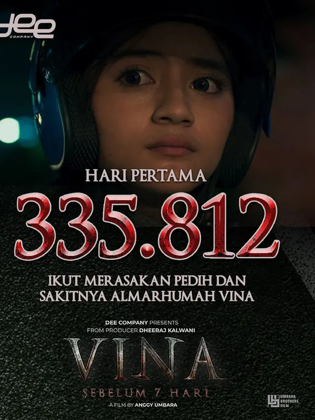 Jumlah penonton film Vina: Sebelum 7 Hari pada hari pertama penayangan. (Foto: Dok. Instagram @anggy_umbara)