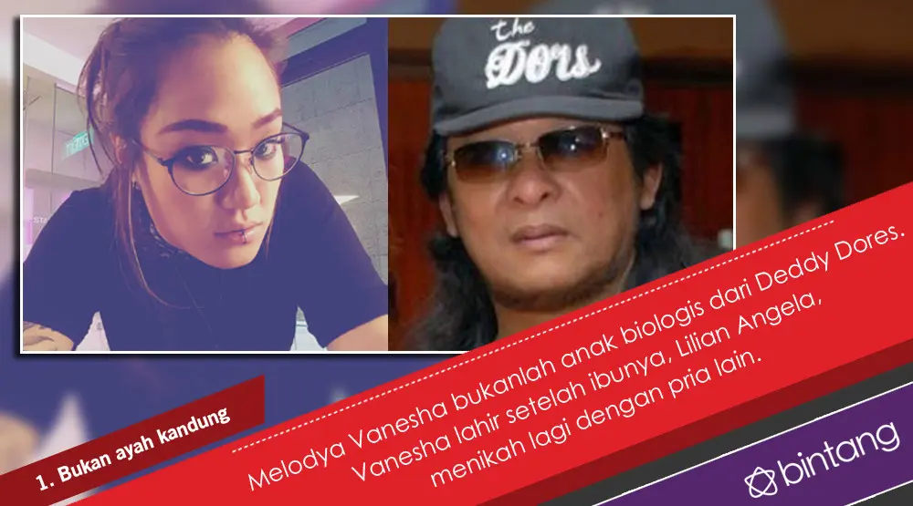 Bukti Kehangatan Hubungan Deddy Dores dan Melodya Vanesha. (Foto: Twitter/deddydoresID dan Instagram/itsvanezz, Desain: Nurman Abdul Hakim/Bintang.com)