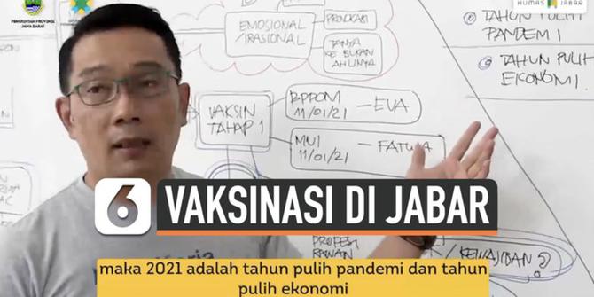 VIDEO: Ridwan Kamil Sampaikan Kabar Baik Soal Vaksin Covid-19 untuk Warga Jabar