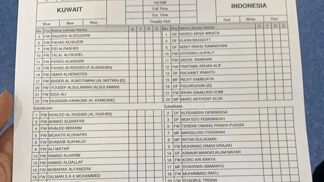 Kuwait Vs Timnas Indonesia