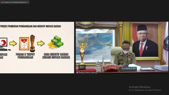 Daerah Presentasi Inovasi kepada Tim Penilai