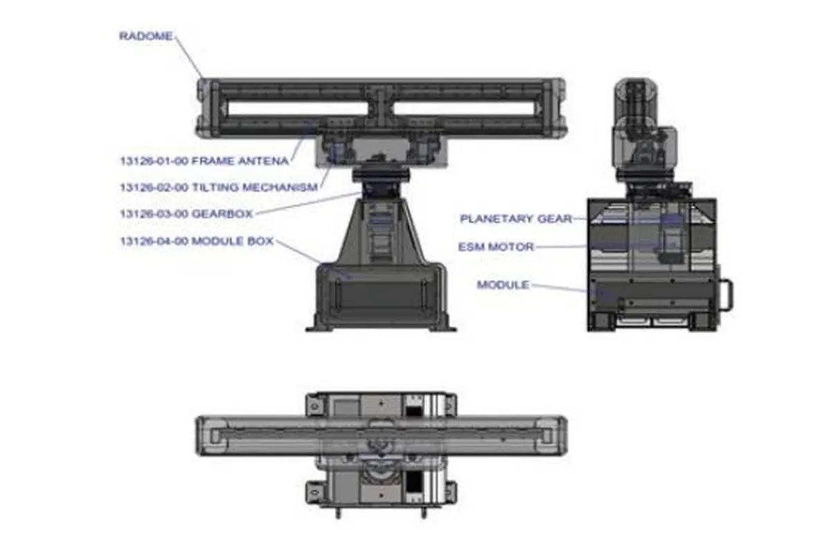 Radar ISRA