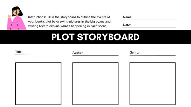 Contoh storyboard untuk membuat alur cerita.