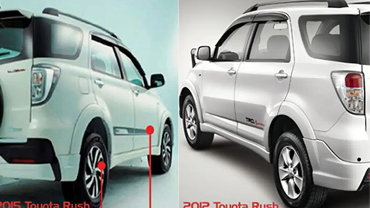 Jelang Debut, Berikut Bocoran Tampang New Toyota Rush!
