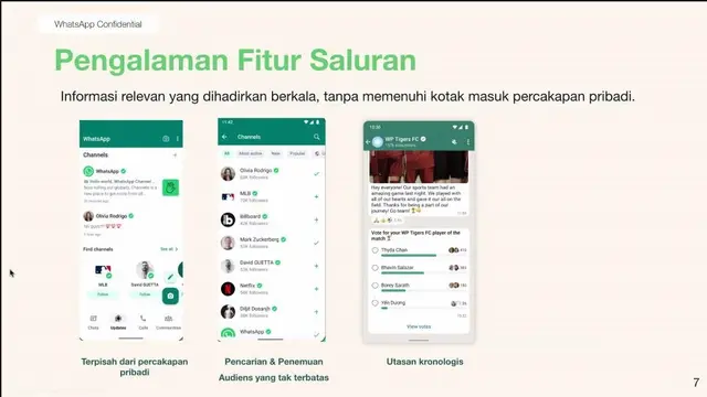 Pengalaman Fitur Saluran WhatsApp
