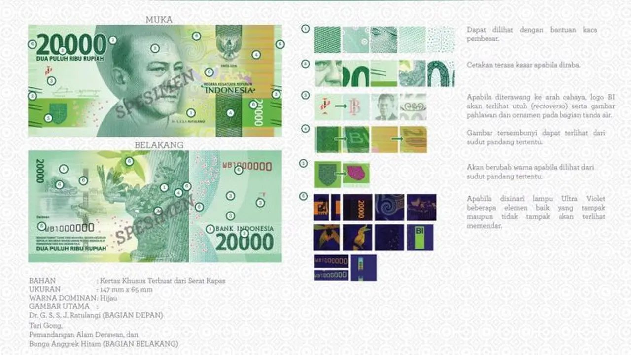 Ramai Fotokopi Uang Kertas Rp 20.000 di Media Sosial, Ini Tanggapan Bank Indonesia