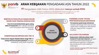 Kementerian PANRB merilis arah kebijakan pengadaan ASN tahun 2022. (Photo dok. Kementerian PANRB via Youtube)