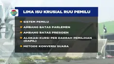 Pansus Rancangan Undang-Undang Pemilu, RUU Pemilu, kembali menunda pengambilan keputusan terhadap lima isu krusial tentang pemilu.