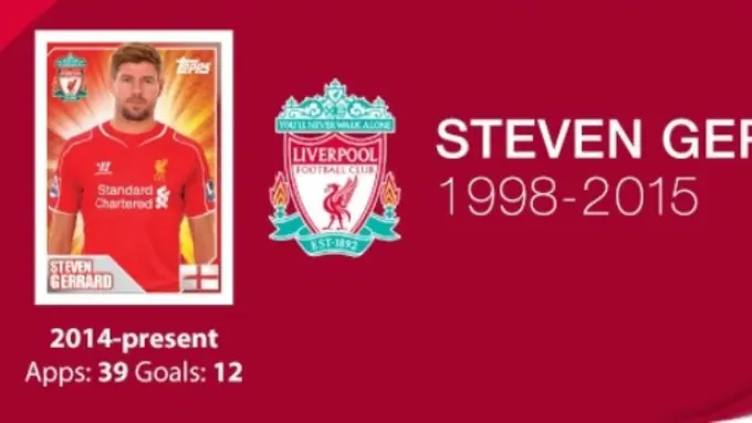 Konsistensi Steven Gerrard Dalam Gaya Rambut