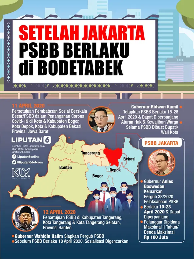 Retailers Vie for Space in Jakarta's Luxury Malls - News Directory 3