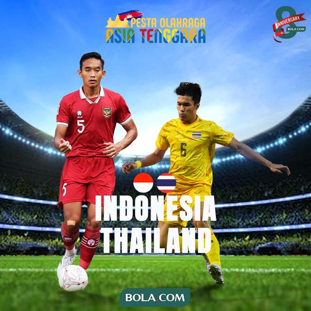 SEA Games - Timnas Indonesia Vs Thailand - Head to Head Kapten: Rizky Ridho Vs Airfan Doloh