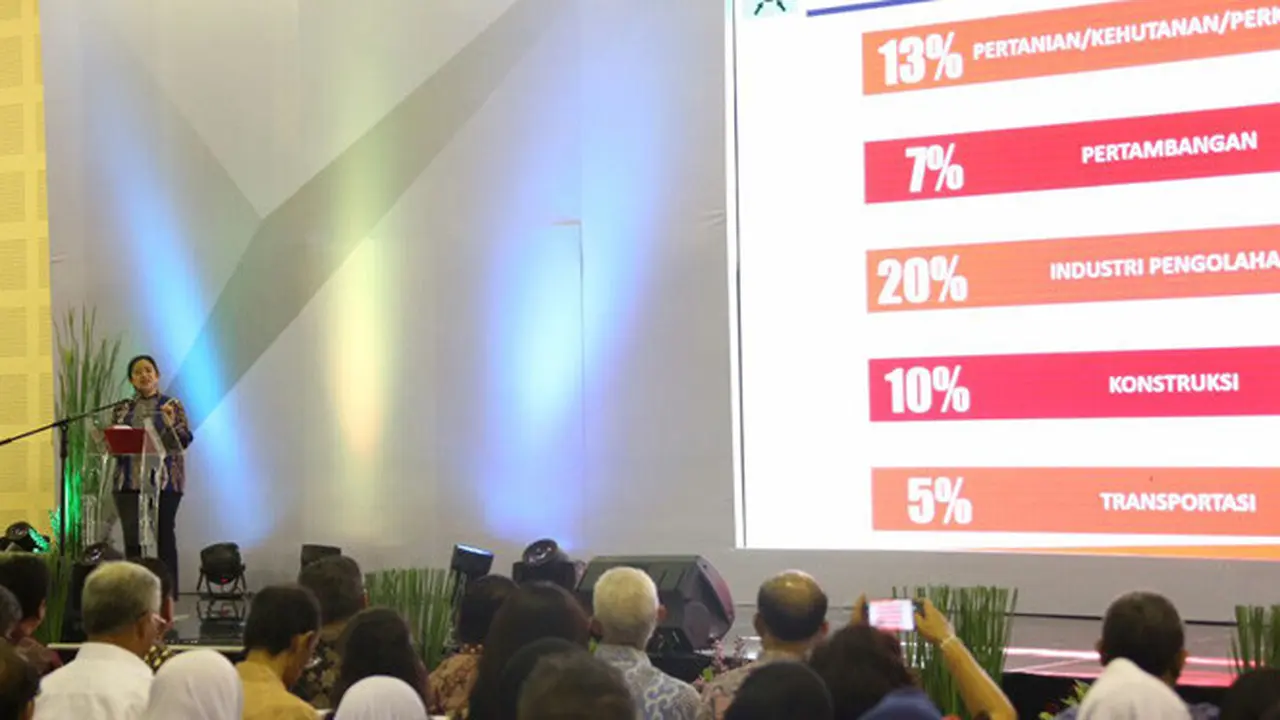 Gotong Royong Kunci Pemanfaatan Iptek dan Inovasi Riset