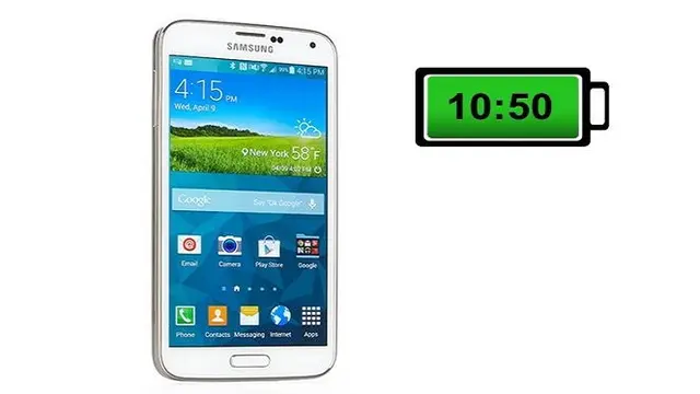 5 Smartphone Dengan Baterai Terawet di 2015 2