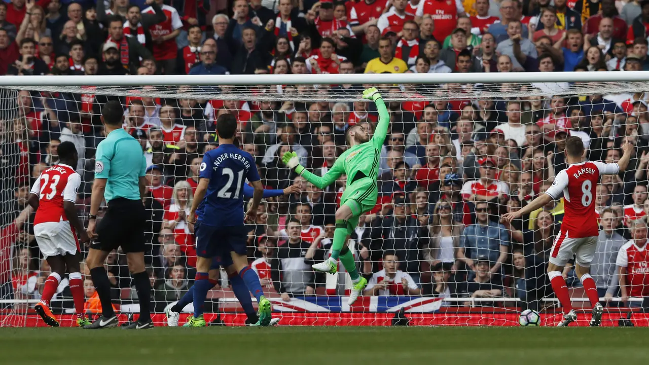 Arsenal vs Manchester United (MU)