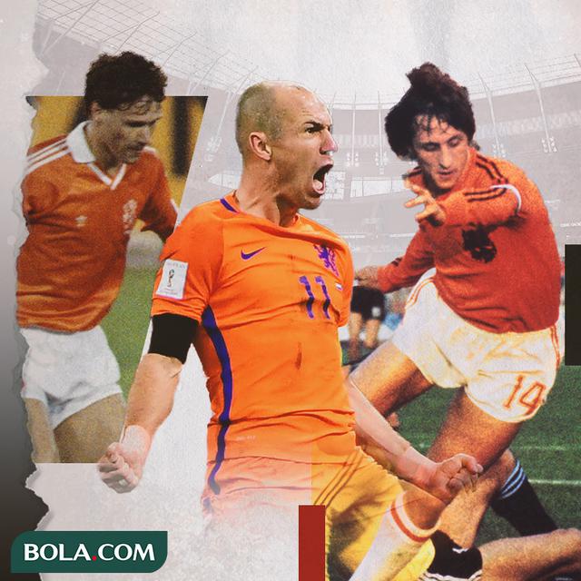 Marco van Basten, Johan Cruyff dan Arjen Robben