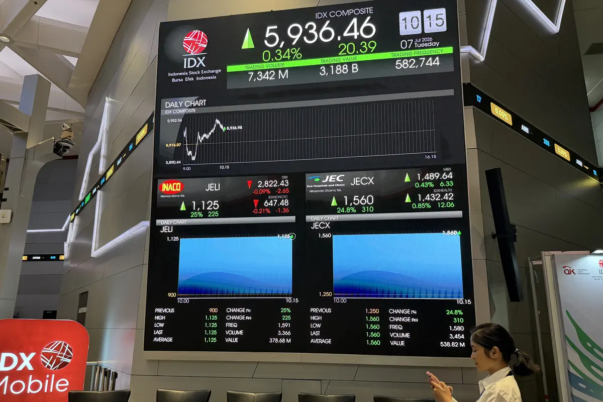 Saham