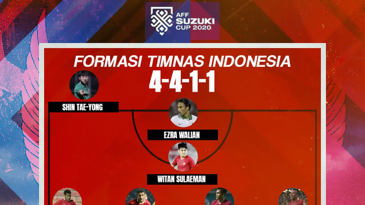 Piala AFF - Opsi Starting XI Tim B, Timnas Indonesia Vs Singapura