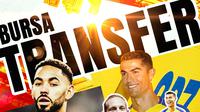 Ilustrasi - Bursa Transfer 2023 (Bola.com/Adreanus Titus)
