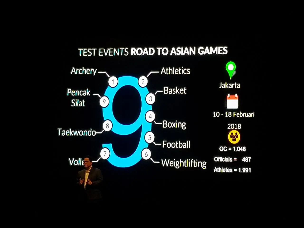 	Persiapan Asian Games 2018 (Cakrayuri Nuralam)