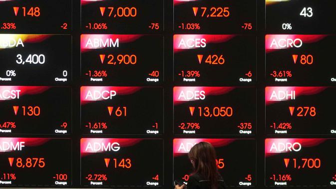IHSG Tumbang, Pasar Was-was Menanti Kebijakan Free Float MSCI