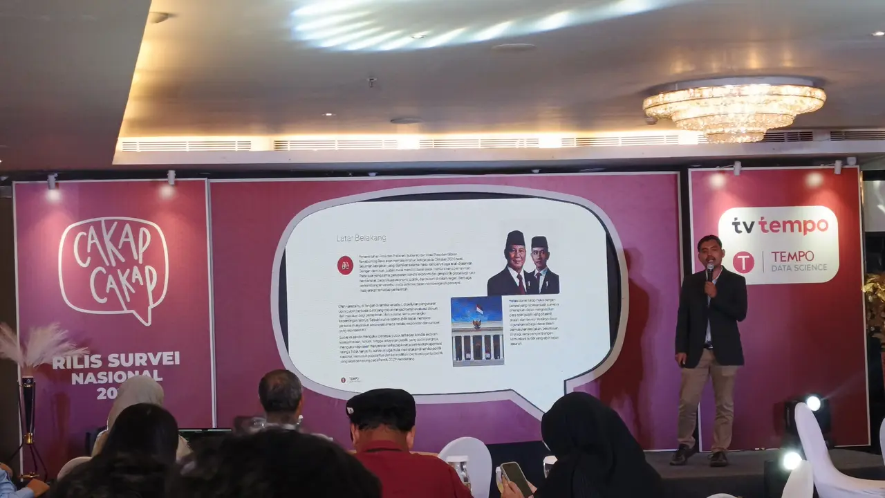 Tingkat Kepuasan Publik Terbaru Terkait Kinerja Pemerintahan Prabowo-Gibran