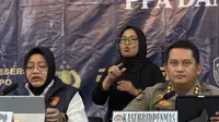 Modus Eksploitasi Anak di Tenda Biru Cibitung