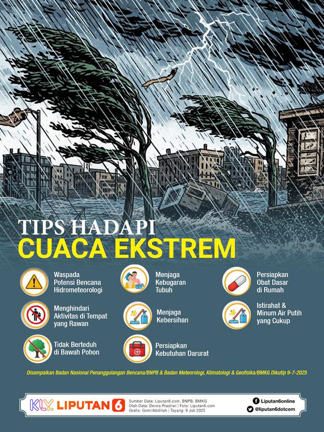 Infografis Tips Hadapi Cuaca Ekstrem.
