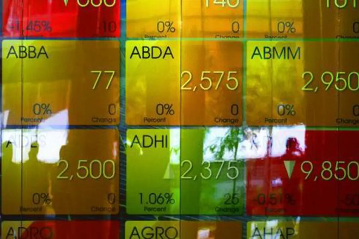 Tekanan Domestik dan Global Berkurang, IHSG Menguat Terbatas