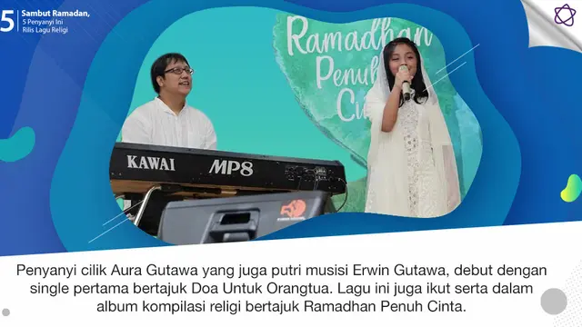 [Bintang] Sambut Ramadan, 5 Penyanyi Ini Rilis Lagu Religi