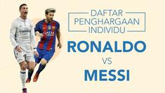 Video perbandingan raihan penghargaan individu Cristiano Ronaldo dan Lionel Messi.