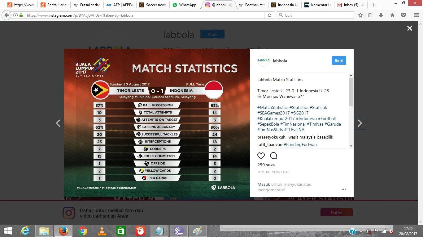 Statistik laga ketiga sepak bola Grup B SEA Games 2017 antara timnas Indonesia U-22 dan Timor Leste di Selayang Stadium, Minggu (20/8/2017). (Instagram/Labbola)