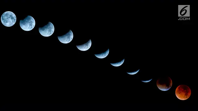 Gerhana Bulan atau Supermoon
