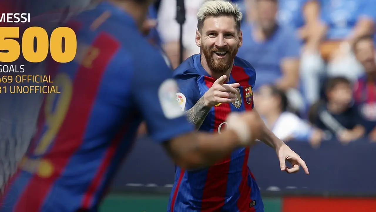 Lionel Messi