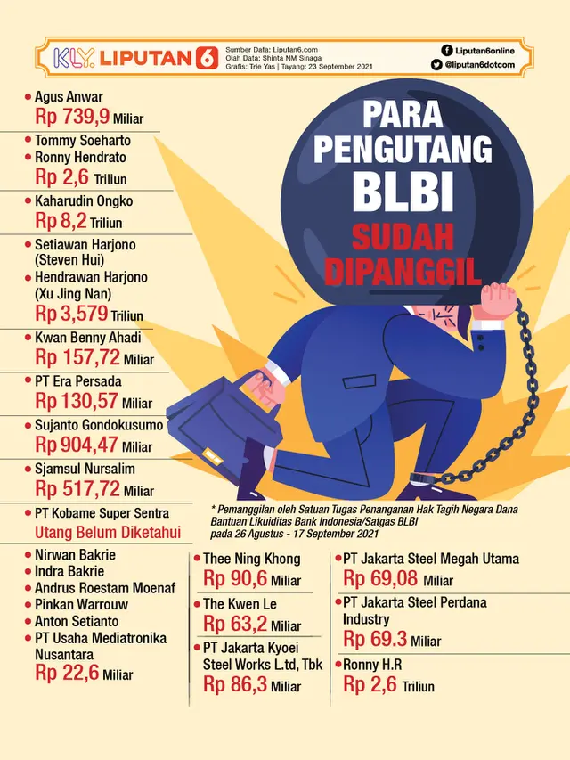 Heboh Nikita Willy Jadi Korban Penipuan Fico Fachriza, Komika Ananta ...
