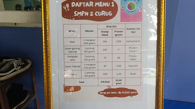 Menteri Koordinator Bidang Perekonomian, Airlangga Hartarto menggelar simulasi program makan siang gratis Rp15.000. Adamun menunya mulai dari gado-gado hingga nasi ayam