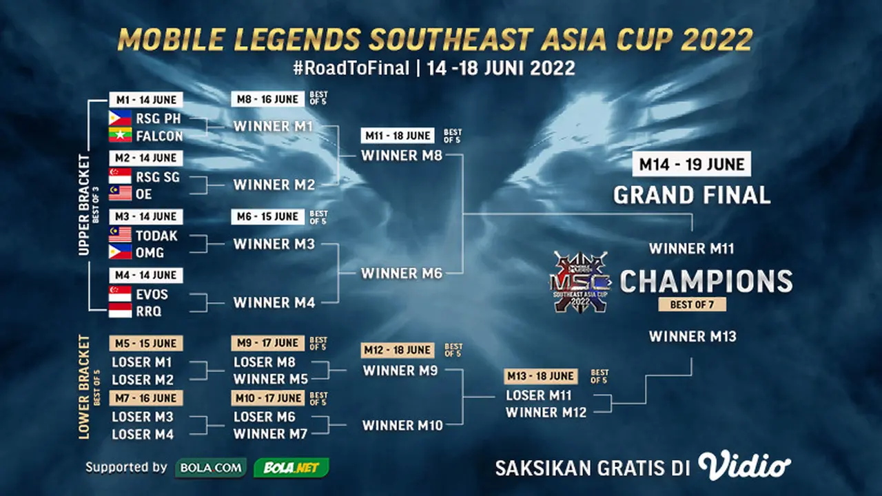 Link Live Streaming MSC 2022 Babak Playoff di Vidio, 14-18 Juni 2022
