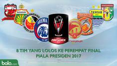 Berita video motion grafis 8 klub yang lolos perempat final Piala Presiden 2017 setelah laga fase grup telah berakhir pada Minggu (19/2).