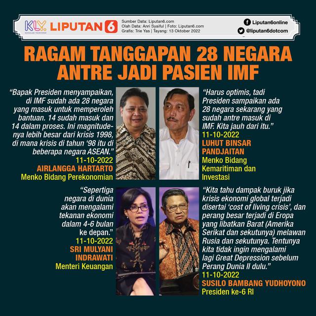 Infografis Ragam Tanggapan 28 Negara Antre Jadi Pasien IMF. (Liputan6.com/Trieyasni)