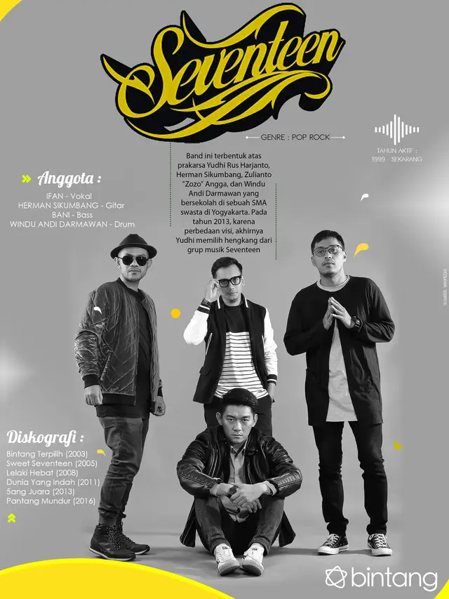 [Bintang] Celeb Bio Seventeen