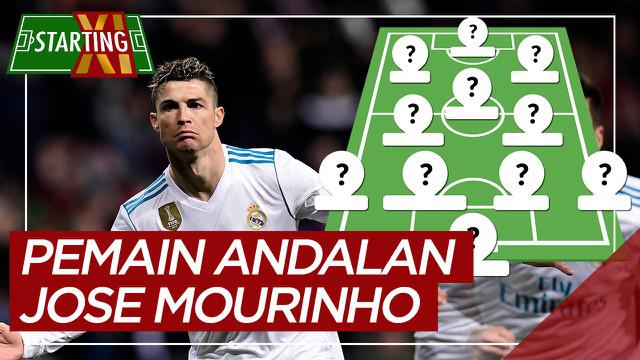 Berita motion grafis Starting XI pemain andalan Jose Mourinho, Cristiano Ronaldo salah Satunya.