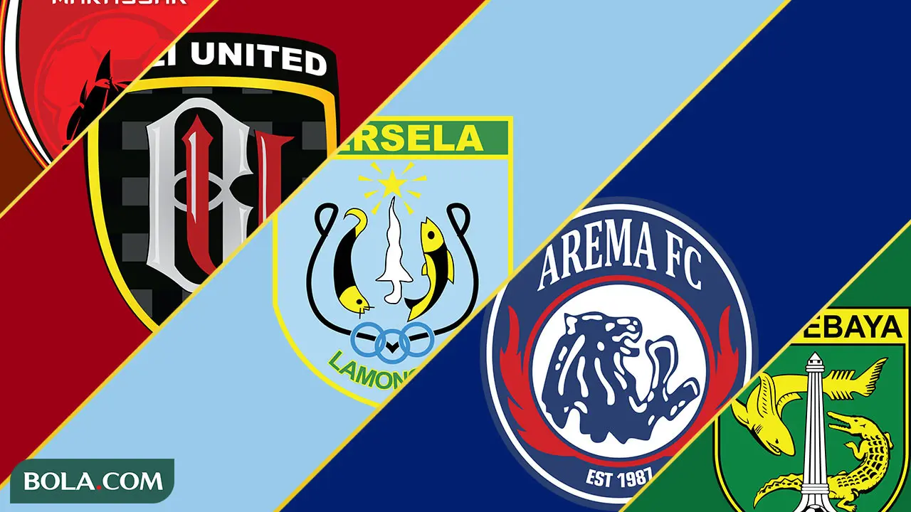 Trivia - Logo Klub PSM Makassar, Bali United, Persela, Arema, Persebaya