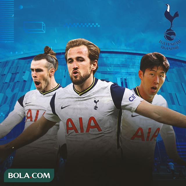 Tottenham Hotspurs - Gareth Bale, Harry Kane, Son Heung-min