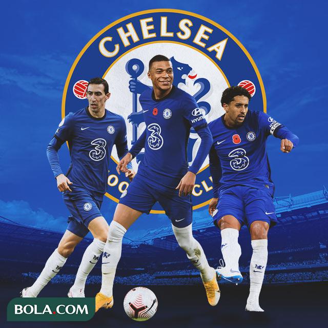 Chelsea - Angel Di Maria, Kylian Mbappe, Marquinhos