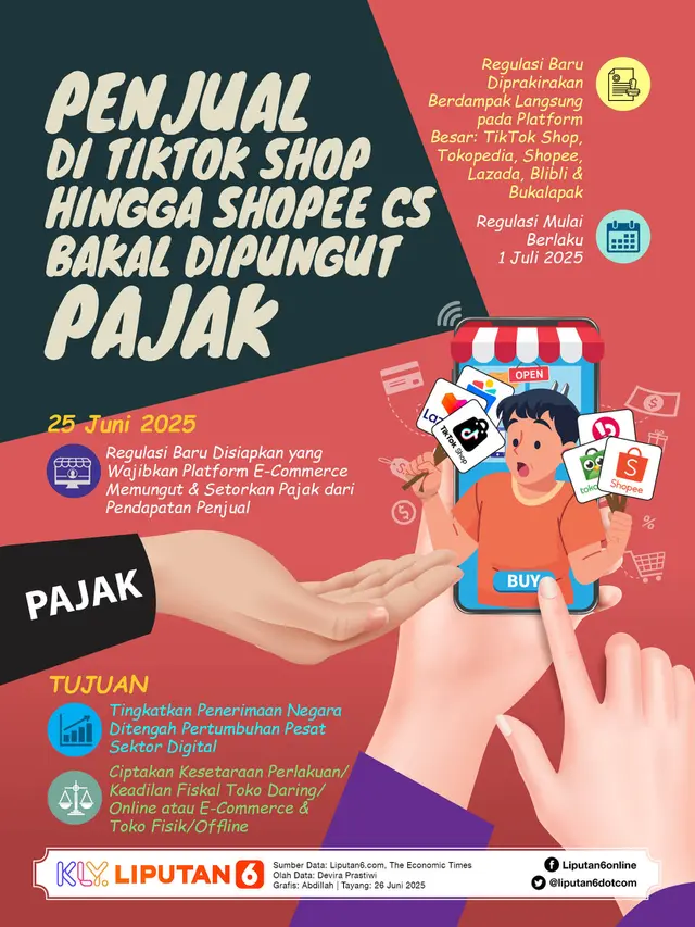 Infografis Penjual di TikTok Shop hingga Shopee Cs Bakal Dipungut Pajak.