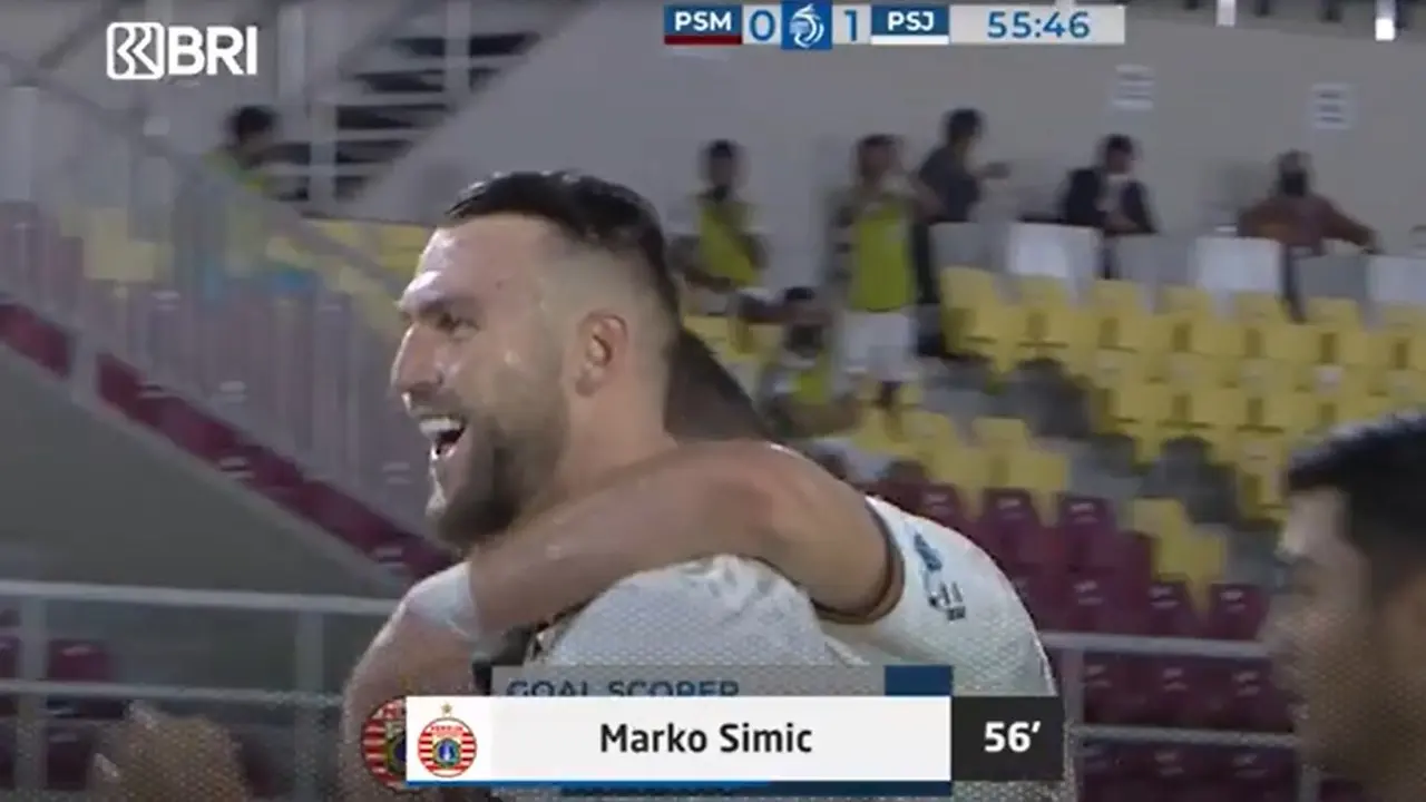 Marko Simic - Persija Jakarta