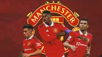 Intip Daftar Lengkap Gaji Pemain MU: Gokil, Bayaran Sabitzer Kalahkan Rashford