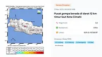 Gempa Hari Ini di Indonesia Jelang Akhir Pekan Jumat 21 November 2025: Dua Kali Terjadi