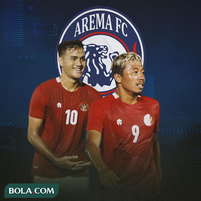Arema FC - Muhammad Rafli, Kushedya Hari Yudo, Timnas Indonesia